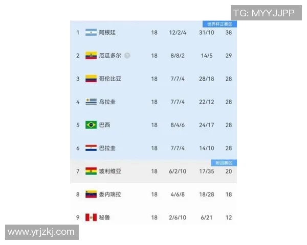 2025年最新足球各国球星排名出炉 谁是世界足坛的顶级巨星