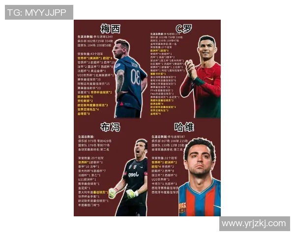 全球足球巨星特色大揭秘：从梅西的低调魅力到C罗的拼搏精神